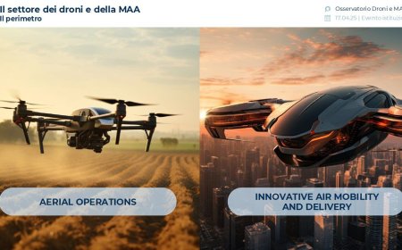 Droni, mercato in crescita in Italia: 160 mln di euro, + 10%