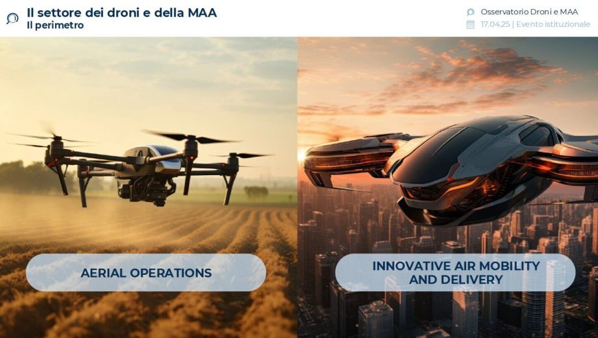 Droni, mercato in crescita in Italia: 160 mln di euro, + 10%